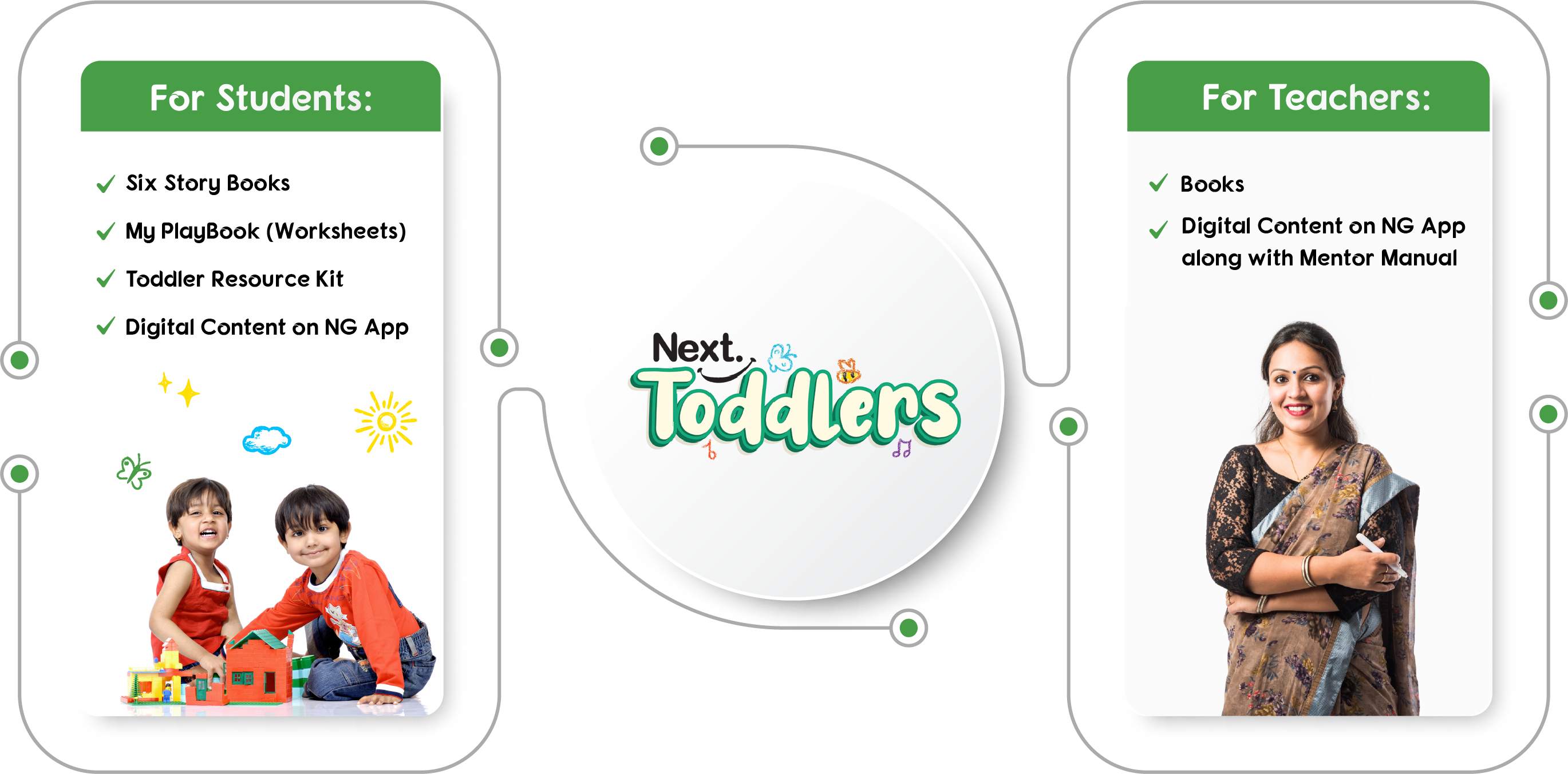 Next Toddlers